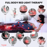 Hooga Red Light Therapy Full Body Pod