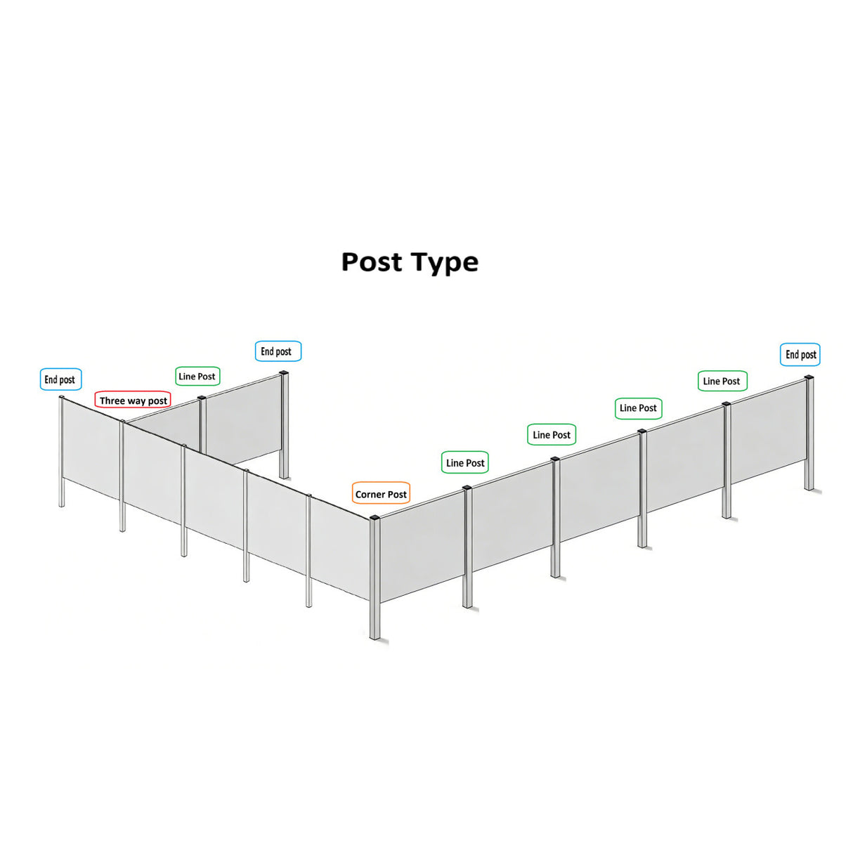 Aleko 5 in. x 5 in. x 8 ft. Vinyl Fence End Post for 3-Rail Fencing – Sand