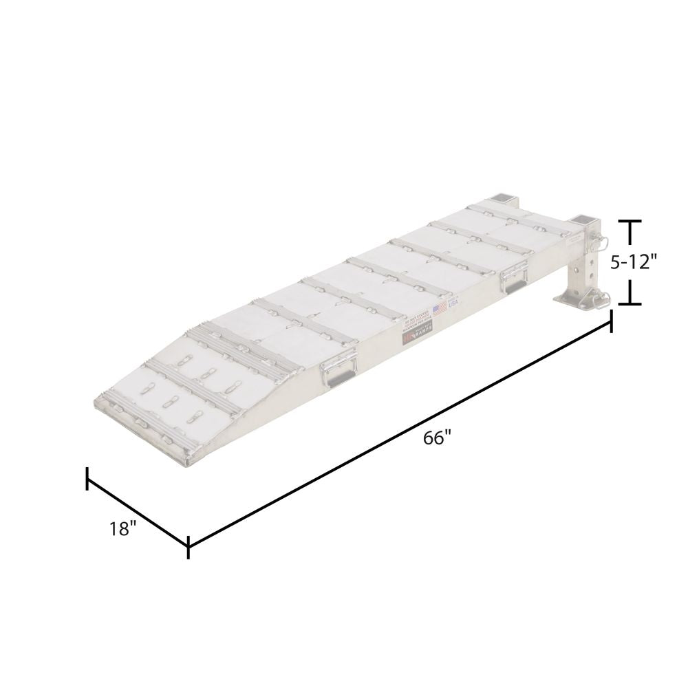 Adjustable Trailer Wheel Risers for Loading Docks