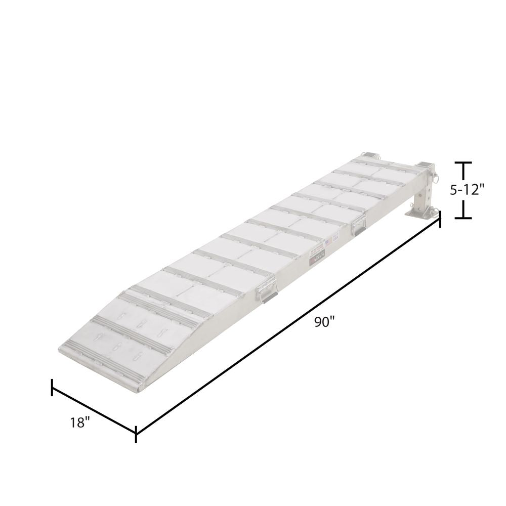Adjustable Trailer Wheel Risers for Loading Docks