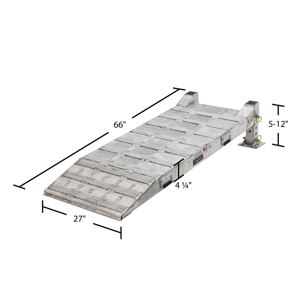 Adjustable Trailer Wheel Risers for Loading Docks