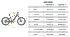 Eunorau Specter-S 2023 E-Bike