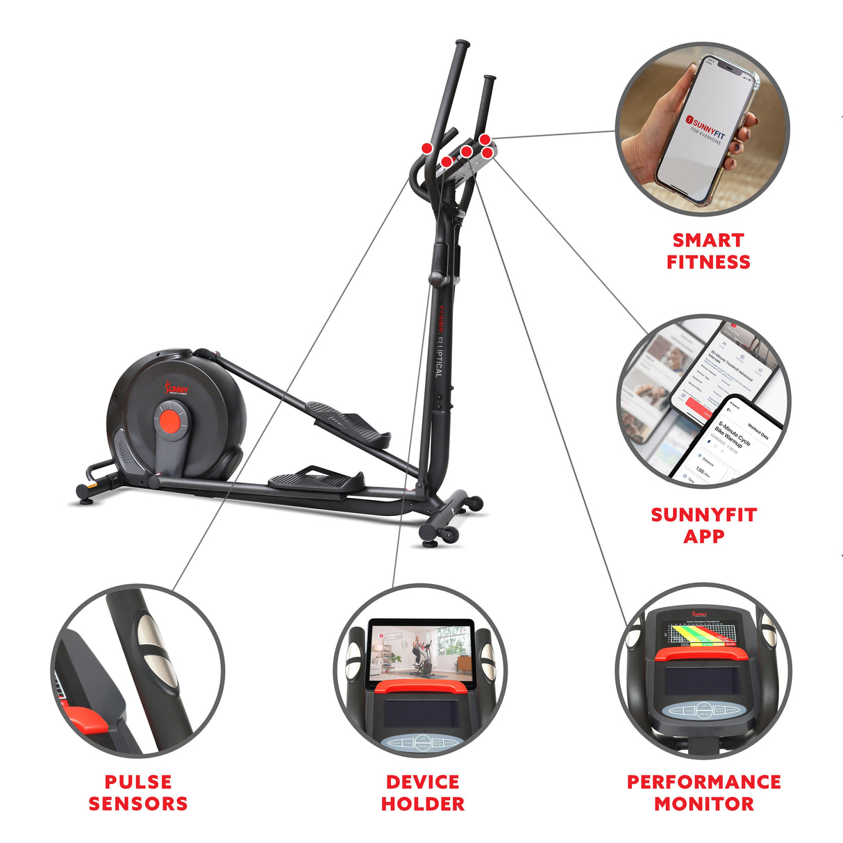 Sportsplay Stride Smart Electro-Magnetic Elliptical Machine with 18" stride length