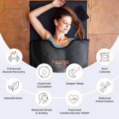 Hooga Far Infrared Sauna Blanket