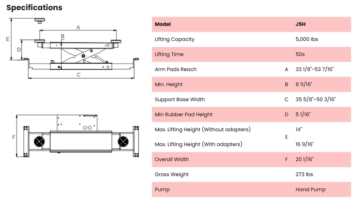 AMGO J5H Manual Rolling Jack 5,000 lbs. Capacity