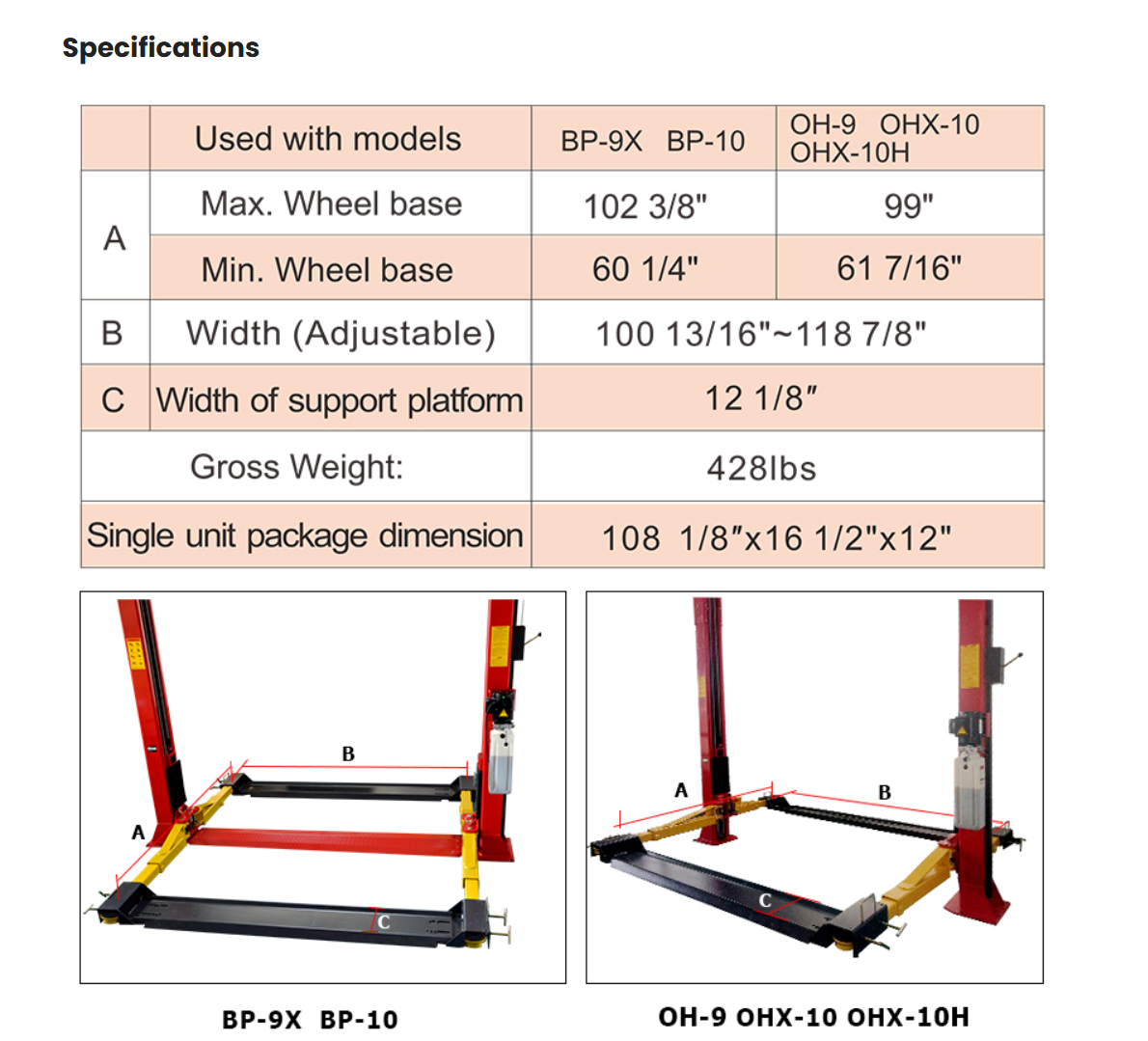 AMGO 20805 Golf Lift Accessory Kit