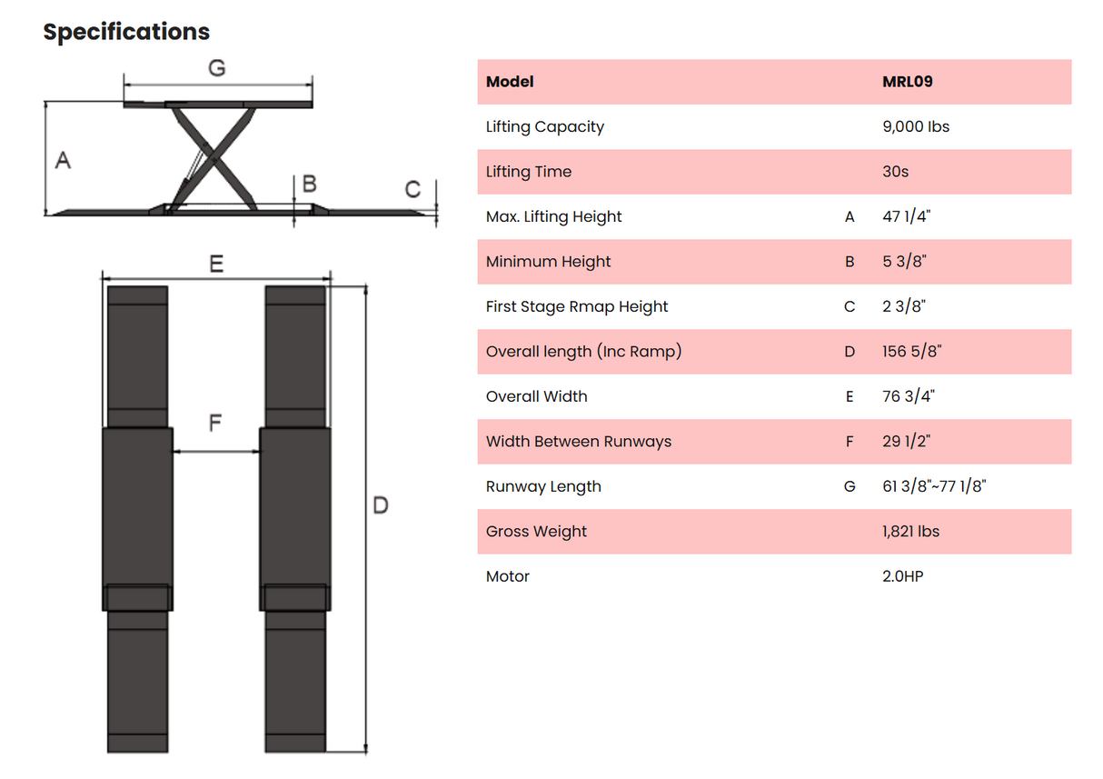 AMGO MRL09 Mid-Rise Scissor Lift