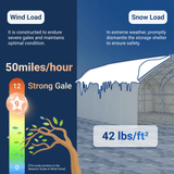 Single Truss Arch Storage Shelter W30'xL85'xH15'