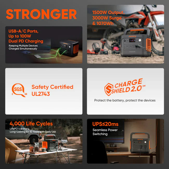 Jackery Explorer 1000 V2 Solar Generator + SolarSaga 200W Portable Solar Panel