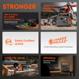 Jackery Explorer 1000 V2 Solar Generator + SolarSaga 200W Portable Solar Panel