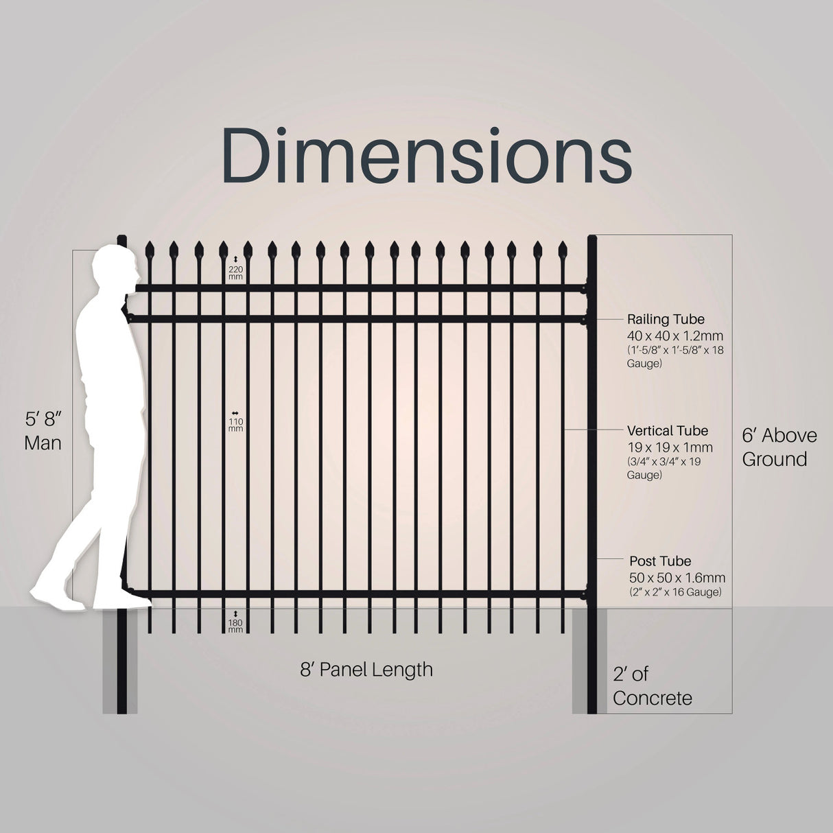 Aleko Commercial Grade Steel Fence Kit – Tokyo Style – 4 Panels (8x6 ft.) for Flat and Sloped Installation