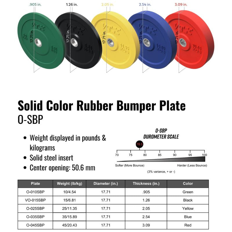 Troy O-SBP Solid Color Bumper Plate