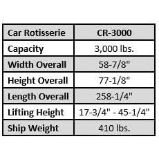 Tuxedo CR-3000 Car Rotator - 3,000 lb Capacity CR-3000