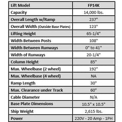 Tuxedo FP14K 14,000 lb Four Post Lift - Chain Driven FP14K