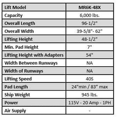 Tuxedo MR6K-48X 6,000 lb Mid-Rise Scissor Lift MR6K-48X