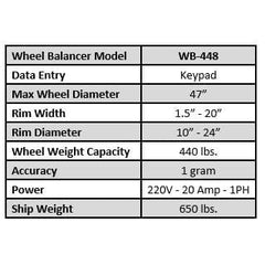 Tuxedo WB-448 Truck Wheel Balancer WB-448