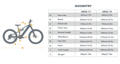 Eunorau Urus Full Suspension Electric Mountain Bike