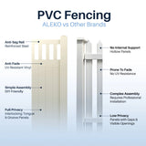 Aleko 6’ x 6’ Vinyl Semi-Private Fence – Sand - Denver Series