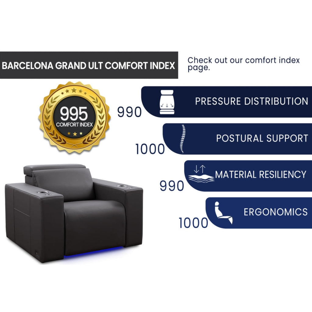 Valencia Barcelona Grand Ultimate Luxury Edition Home Theater Seating