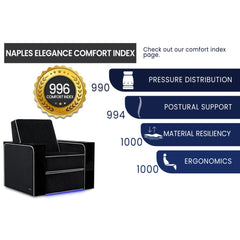 Valencia Naples Elegance Home Theater Seating