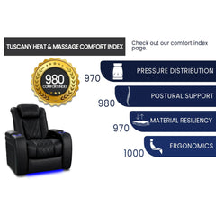 Valencia Tuscany Heat & Massage Home Theater Seating