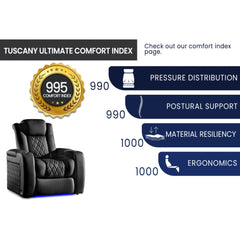 Valencia Tuscany Ultimate Edition Home Theater Seating