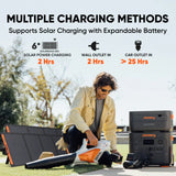 Jackery Explorer 2000 Plus Solar Generator + 2 x SolarSaga 200W Portable Solar Panel