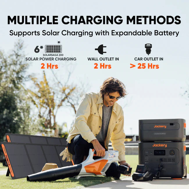 Jackery Explorer 2000 Plus Solar Generator + SolarSaga 500 X