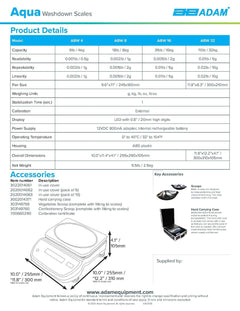 Aqua Washdown Scales ABW-16