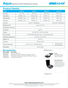 Aqua Washdown Scales ABW-4S