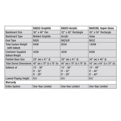 Bison Inc. Club Court Acrylic Adjustable Portable Basketball System