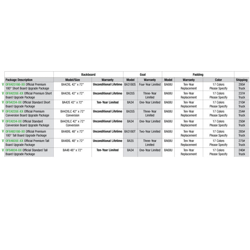 Bison Inc. Official Premium 180° Tall Board Gym Upgrade Package