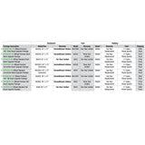 Bison Inc. Official Premium 180° Tall Board Gym Upgrade Package