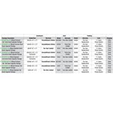 Bison Inc. Official Standard Conversion Board Gym Upgrade Package
