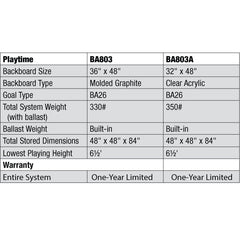 Bison Inc. Playtime Molded Graphite Elementary Basketball Standard