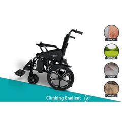 ComfyGO 6011 Folding Electric Wheelchair