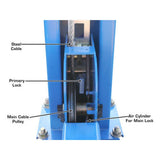 Atlas 414A Alignment Lift + RJ8 Rolling Jacks Combo