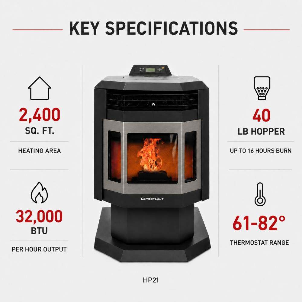 ComfortBilt HP21 24" Black Wood Pellet Stove with Stainless Steel Trim