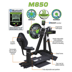 Dynamic Fluid Fitness M850 UBE