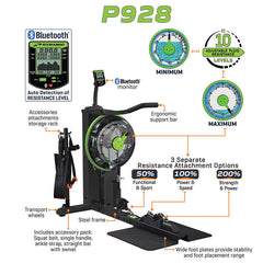 Dynamic Fluid Fitness P928 Strength Machine