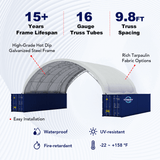 Fortified 50'x40'x17' Double Truss Container Shelter