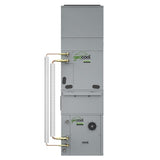 GeoCool 48K-60K BTU Multi Positional Air Return