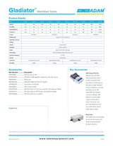 Gladiator Washdown Scales GGB 165A