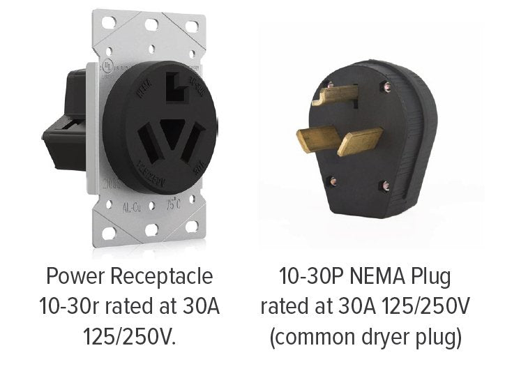 Harvest Right ® HRC100 Freeze Dryer - Commercial