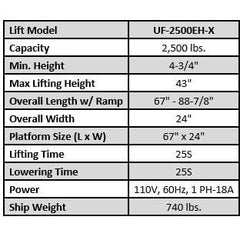 iDEAL UF-2500EH-X UTV Frame Lift
