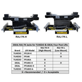iDEAL, Rolling Air Jack RAJ-7K-H,  7,000 lb - High Mount