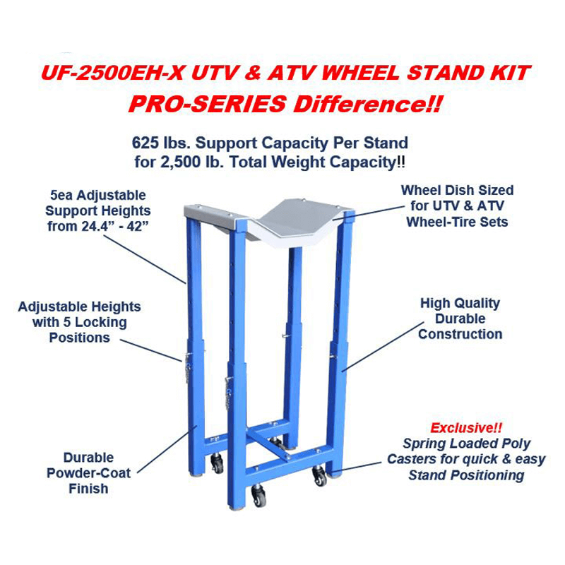 iDeal WHLSTDKIT-UF2500EH-X Wheel Stand Kit