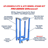 iDeal WHLSTDKIT-UF2500EH-X Wheel Stand Kit