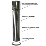 iDeal PSB-PMR1088-AK Paint Mixing Room