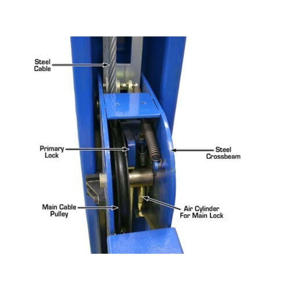 Atlas 412A Alignment 4 Post Lift + RJ6 Rolling Jacks Combo